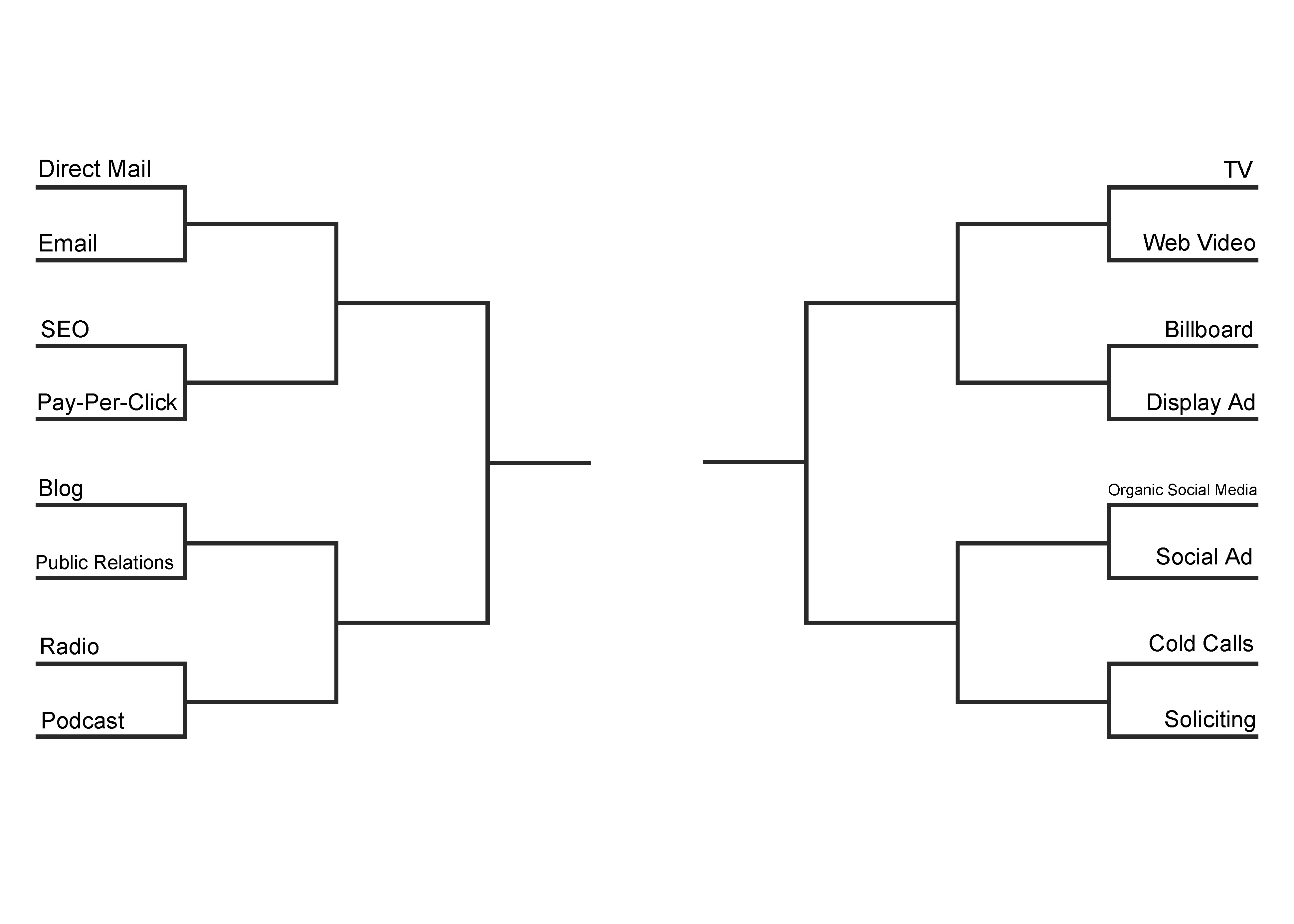 Marketing Tactics Bracket