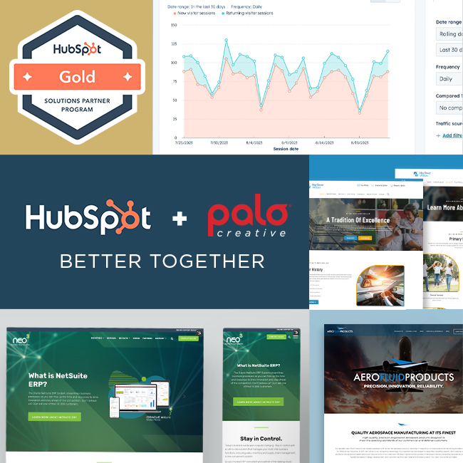 Collage of HubSpot Software Concepts