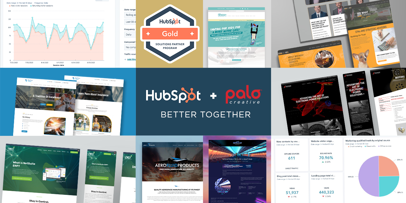 Collage of HubSpot Software Concepts
